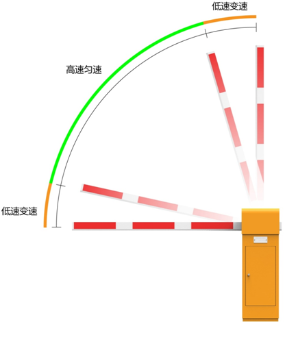 20200325218056.png image.png