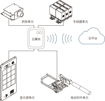 20250401468487.png image.png